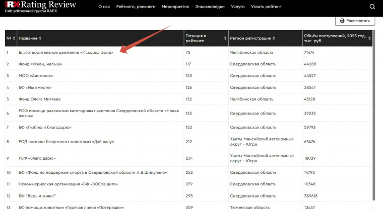 Миниатюра